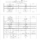 _(ti)ӹL1500